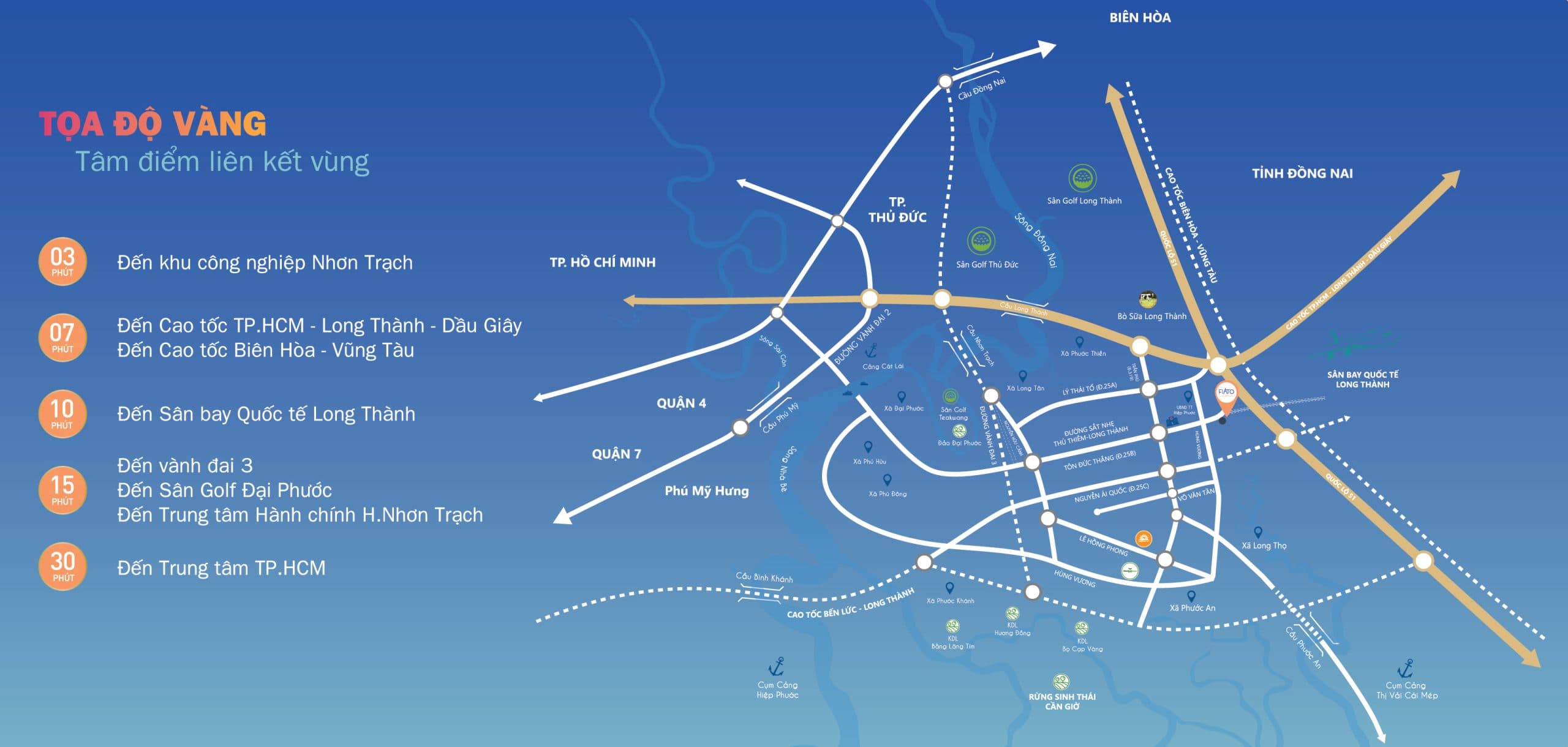 Tâm điểm Transit City